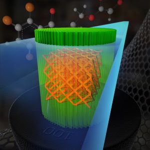 Lawrence Livermore National Laboratory (LLNL) researchers have harnessed two-photon lithography techniques that allow them to print woodpile lattices with submicron features. (Image courtesy of Jacob Long and Adam Connell, LLNL).